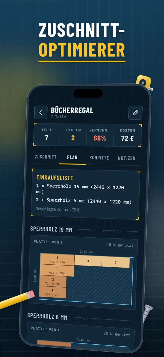 Benchwise