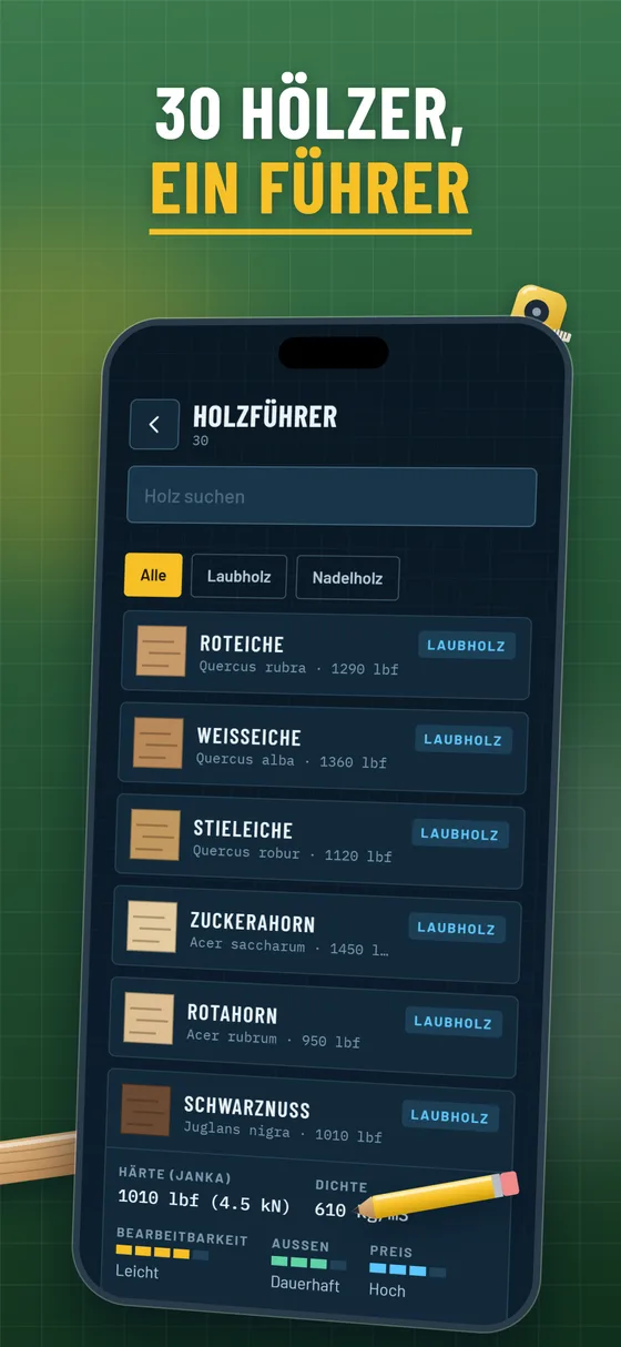 Benchwise