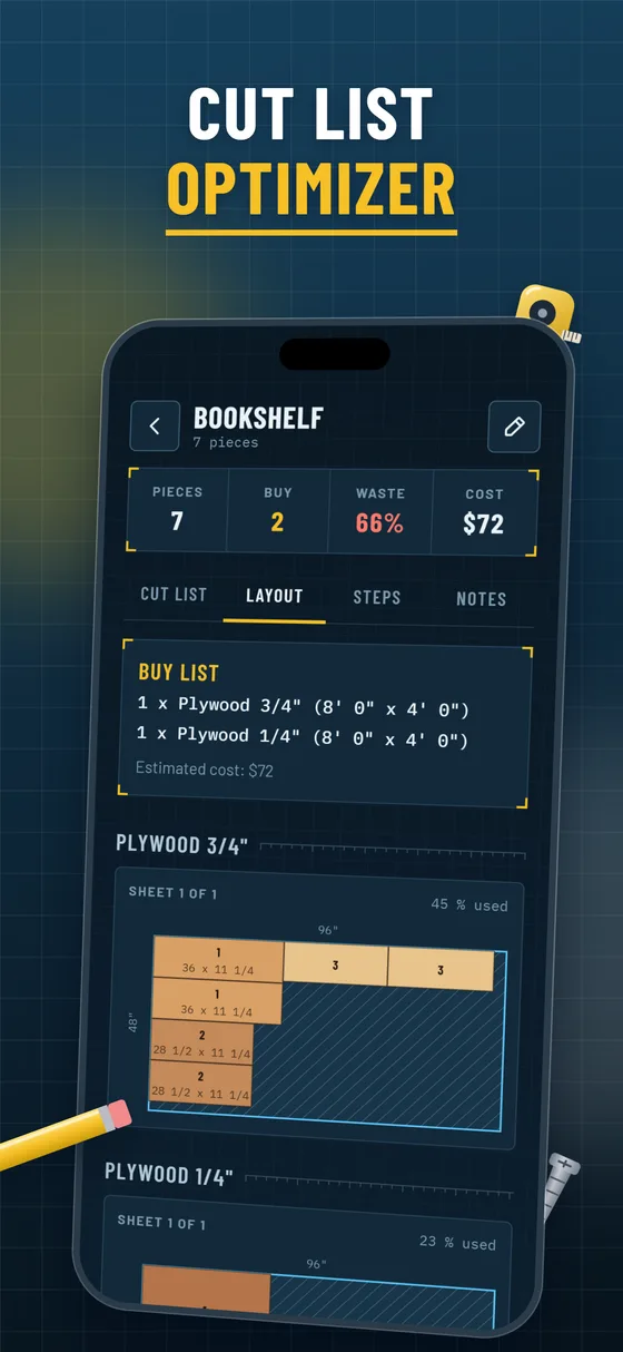Benchwise