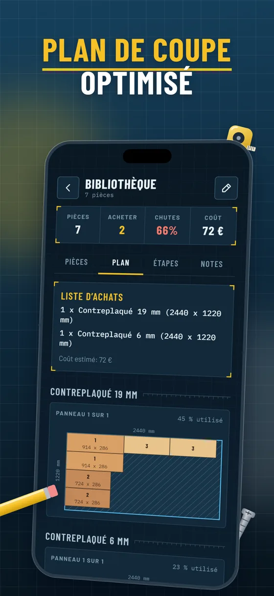 Benchwise