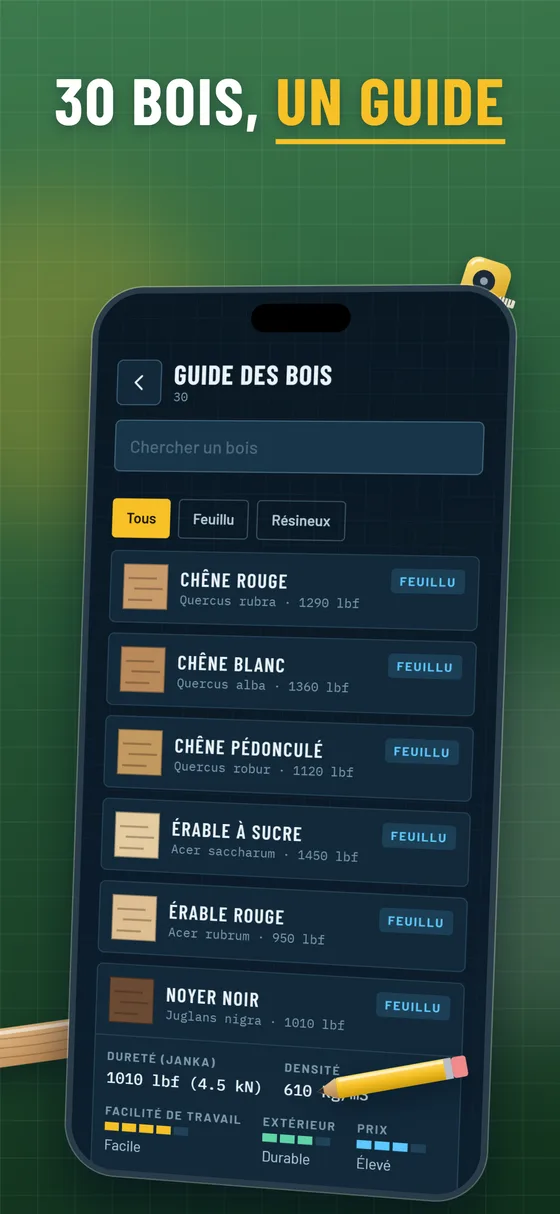 Benchwise