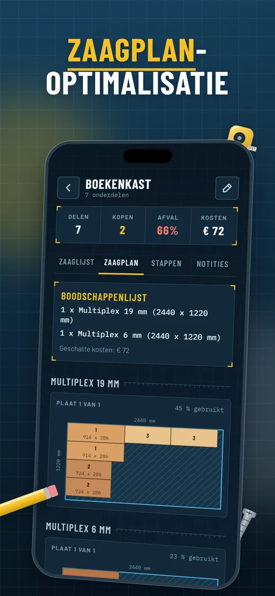 Benchwise