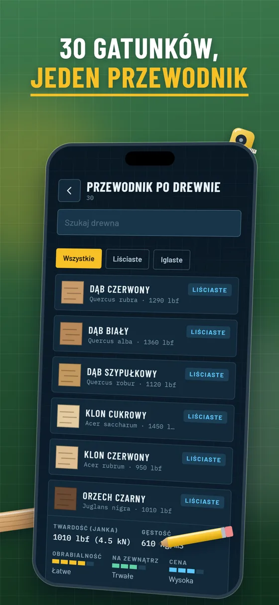 Benchwise